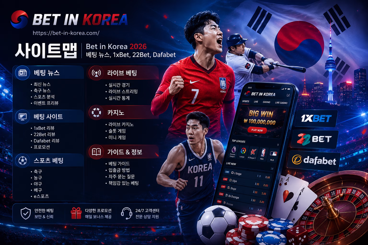 Bet in Korea 사이트맵 2026
