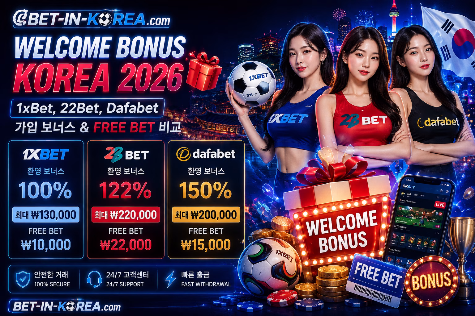🎁 Welcome Bonus Korea: 1xBet, 22Bet, Dafabet 보너스 비교
